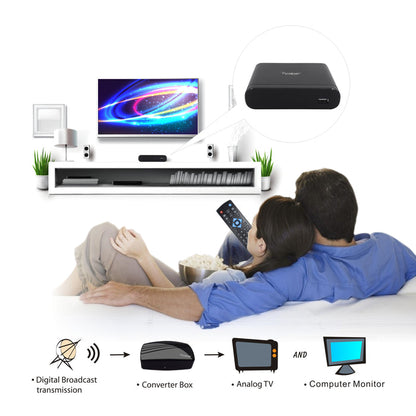 3100STB-A Digital to Analog TV converter box