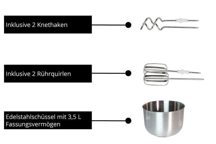 Abbildung des Unold Handmixers Hannah mit Rührschüssel: Zwei Knethaken, zwei Rührbesen und eine 3,5-Liter-Edelstahlschüssel, jeweils mit deutscher Beschriftung und durch einen schwarzen Punkt und eine Linie verbunden.