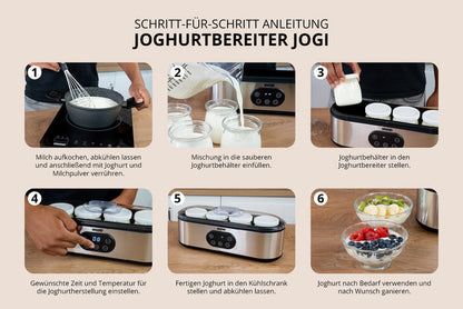 Eine Anleitung in sechs Schritten zur Verwendung des Unold-Joghurtbereiters JOGI, in der gezeigt wird, wie man Milch zubereitet, sie in die Gläser füllt, Zeit und Temperatur einstellt, den Joghurt im Kühlschrank reifen lässt und selbstgemachten Joghurt mit Obst serviert.