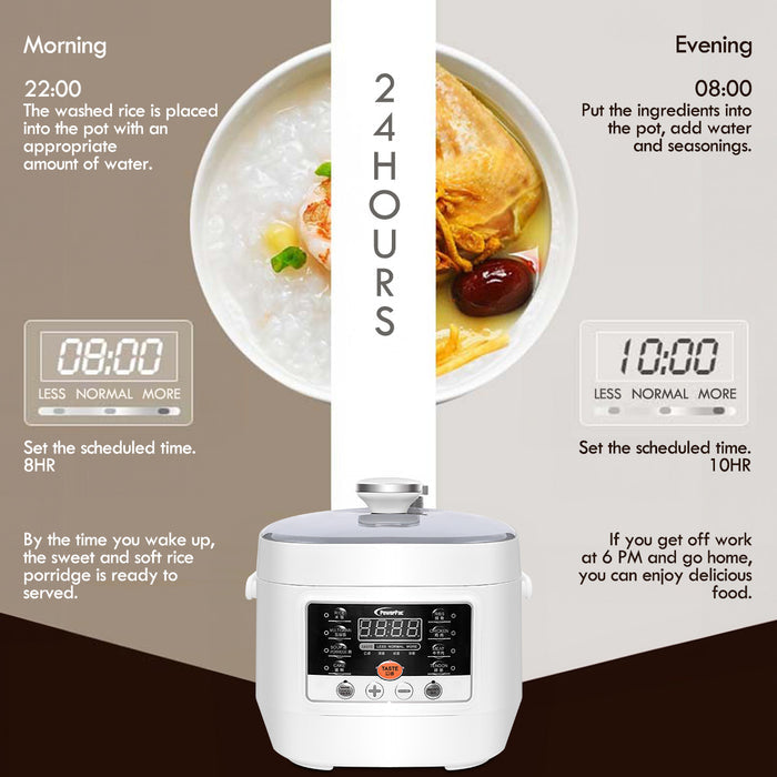 PowerPac 2.5L Electric Pressure Cooker, 7 Safety Features & Multi Preset Functions (PPC295)