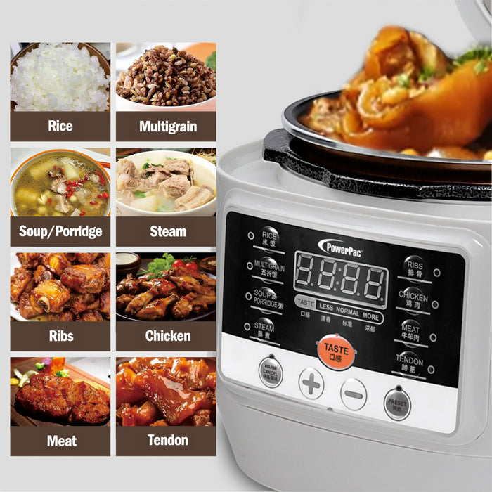 PowerPac 2.5L Electric Pressure Cooker, 7 Safety Features & Multi Preset Functions (PPC295)
