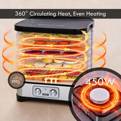 PowerPac Food Dehydrator, Electric Food Dryer Machine for Home Commercial Multi Tier(PPT508)