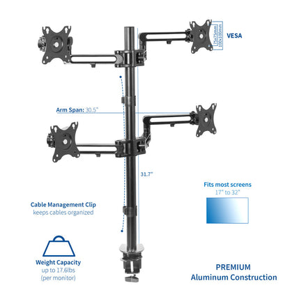 Quad Monitor Desk Mount