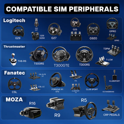 Compatibility chart for SIM peripherals including Logitech, Thrustmaster, Fanatec, and Moza on a blue background.