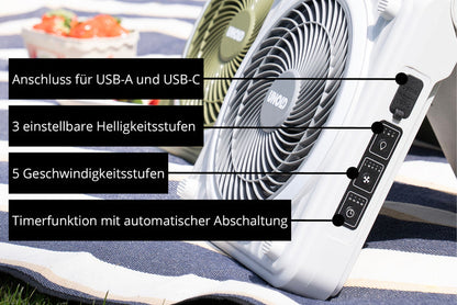 Nahaufnahme des Unold Solarventilator Camping mit Bedientasten, USB-A/USB-C-Anschlüssen, 3 Helligkeits- und 5 Geschwindigkeitsstufen sowie Timerfunktion mit automatischer Abschaltung.