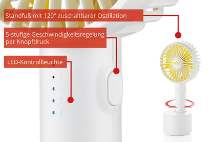Nahaufnahme des Unold Ventilatoren-Sets: Tischventilator Breezy Clip und Handventilator Breezy Swing mit gelbem Gitter, 120° Oszillation, 5 Geschwindigkeiten, LED-Kontrollleuchte und runder Basis.