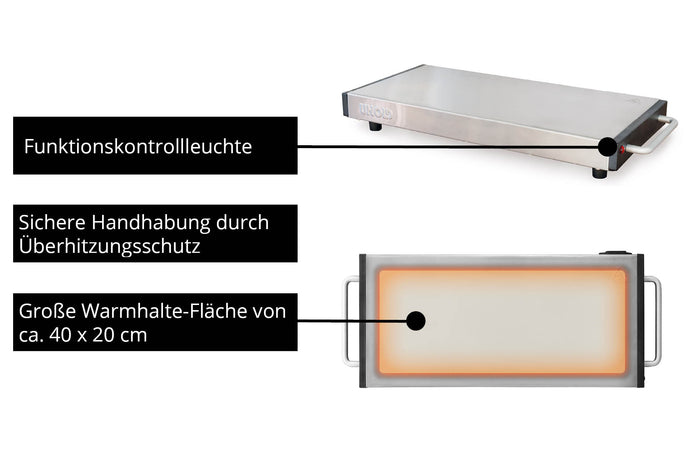 Die Unold Wärmespeicherplatte Elena verfügt über eine Edelstahl-Wärmeplatte mit Kontrollleuchte, Hitzeschutz und einer großzügigen Ablagefläche von 40 x 20 cm. Die Seiten- und Draufsicht zeigen Beschriftungen, die die wichtigsten Funktionen hervorheben.